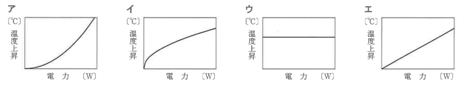 ※図39