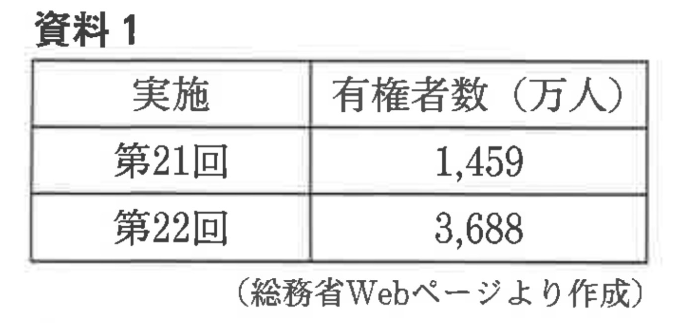 ※図20