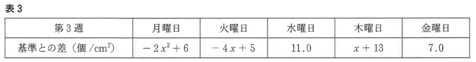 ※図18