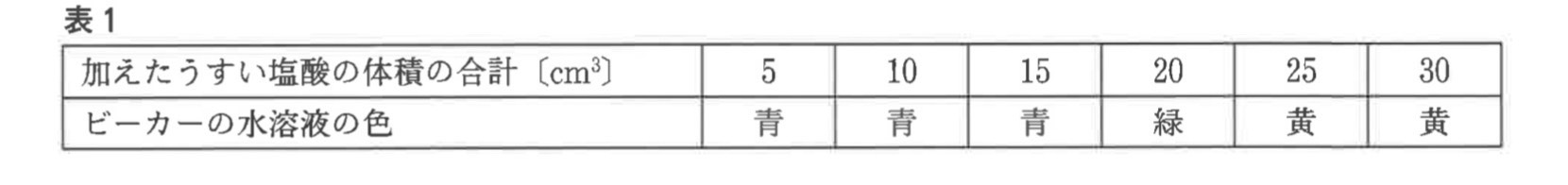 ※図18