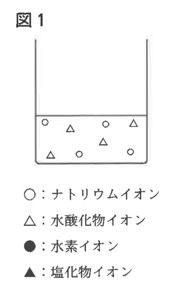 ※図20
