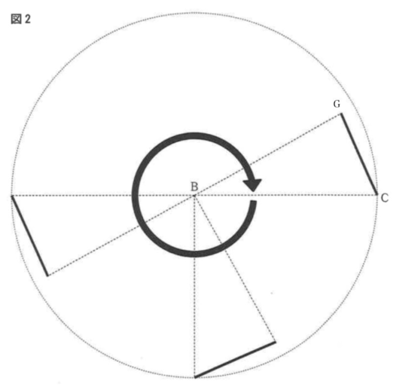 ※図13