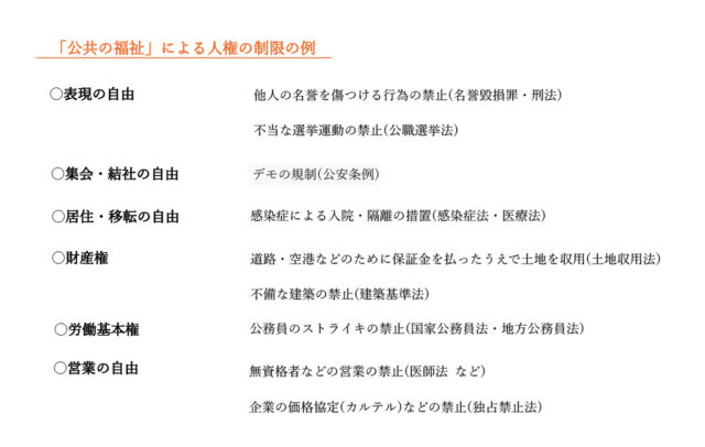 図43：解説の図