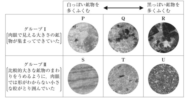 ※図22問題の図
