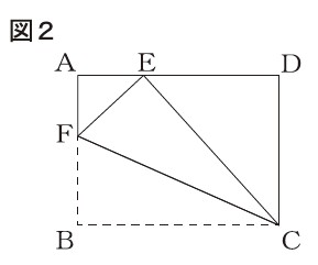 図16:問題の図(図2)