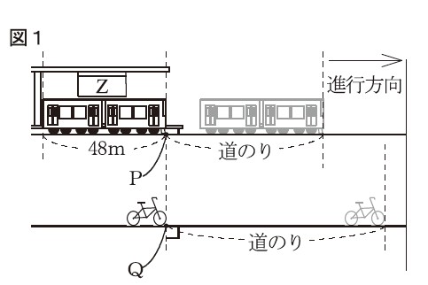 図12:問題の図(図1)