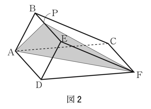 ※図16問題の図