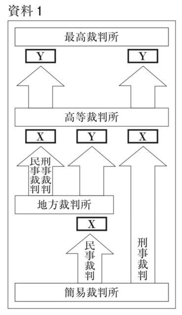 ※図12問題の図