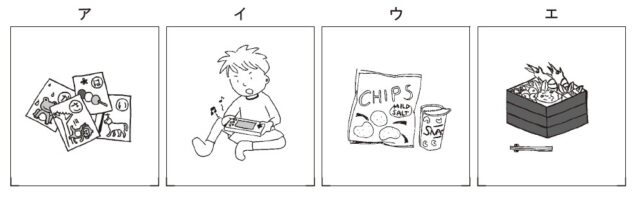 図2：問題の図(選択肢)