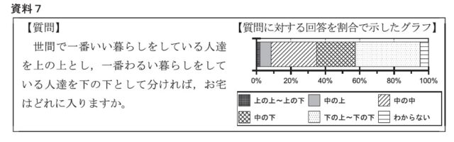 図25：問題の図(資料7)