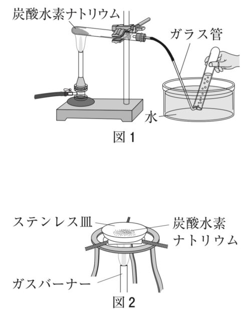 ※図14問題の図