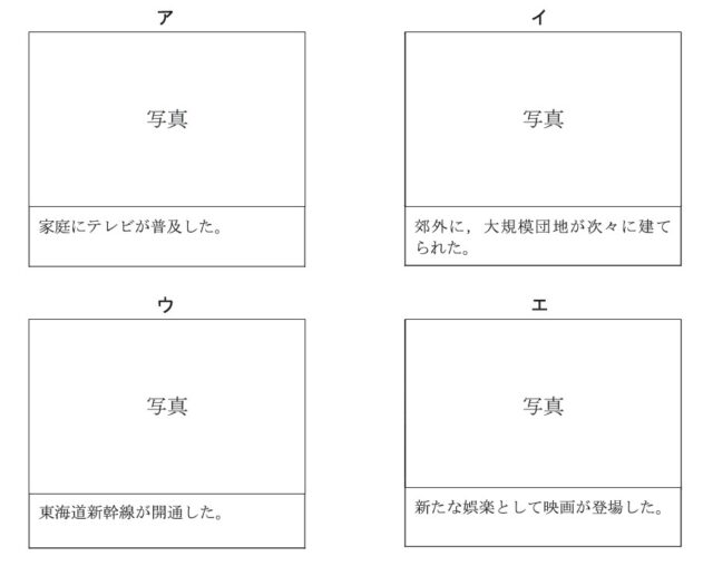 図27：問題の図(選択肢)