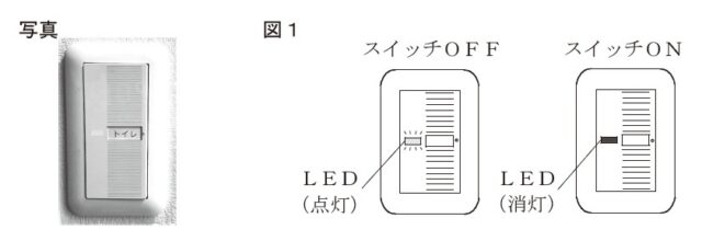 図27：問題の図(写真・図1)