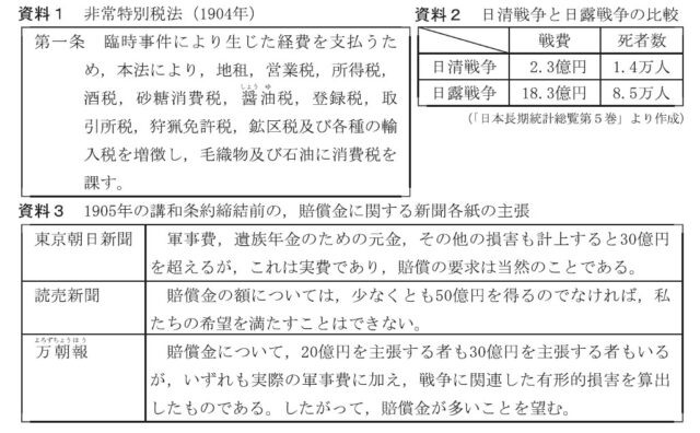 図19：問題の図(資料1～3)
