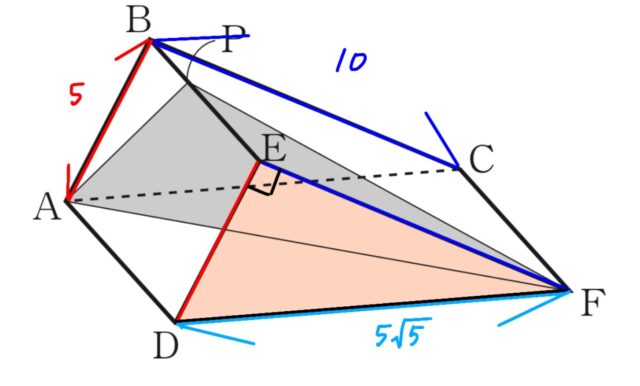 ※図17解説の図