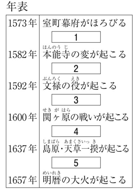 ※図9問題の図