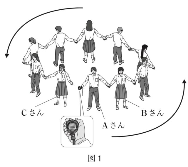 ※図11問題の図