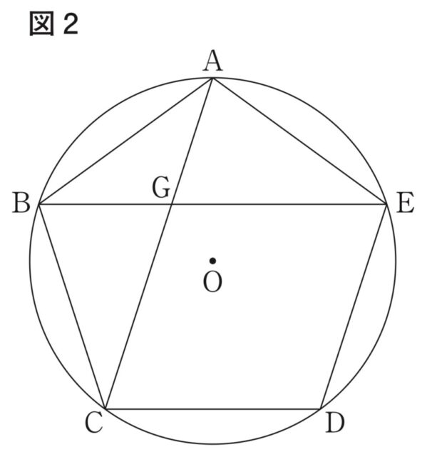 ※図11
問題の図