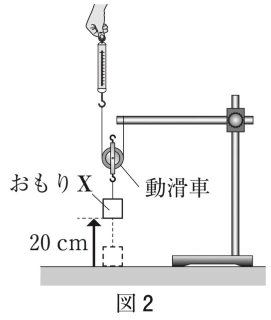 ※図19問題の図
