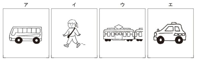 図1：問題の図(選択肢)