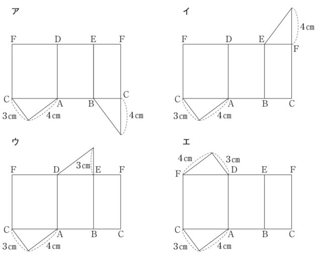 ※図21
問題の図