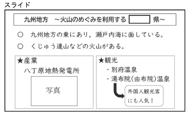 図8：問題の図(スライド)