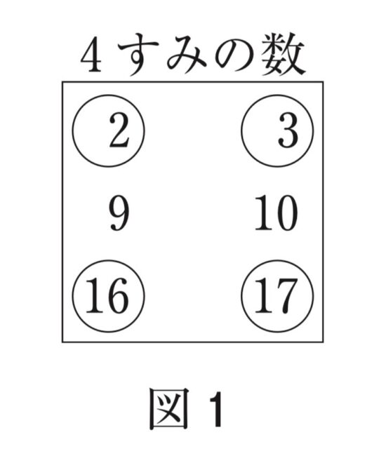 ※図10問題の図