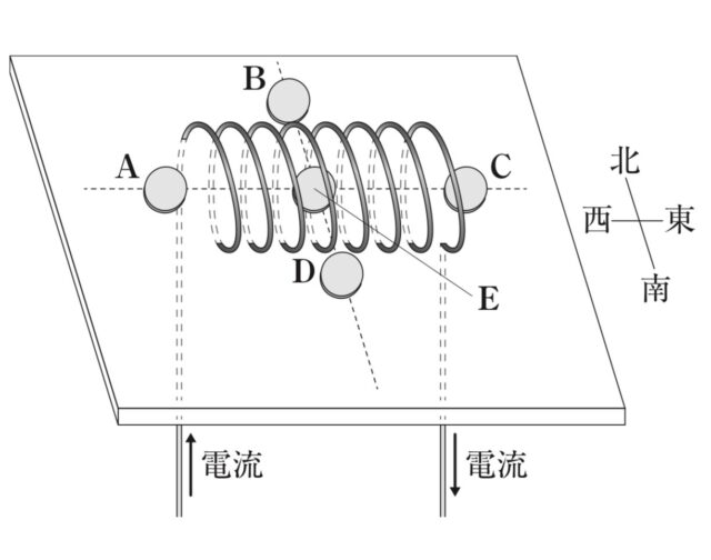 ※図10問題の図