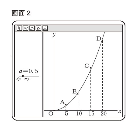 図11:問題の図(画面2)