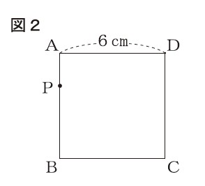 図24:問題の図(図2)