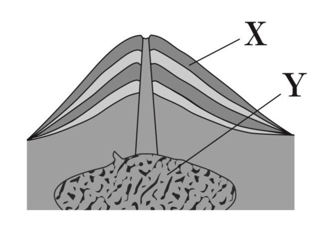 ※図23問題の図