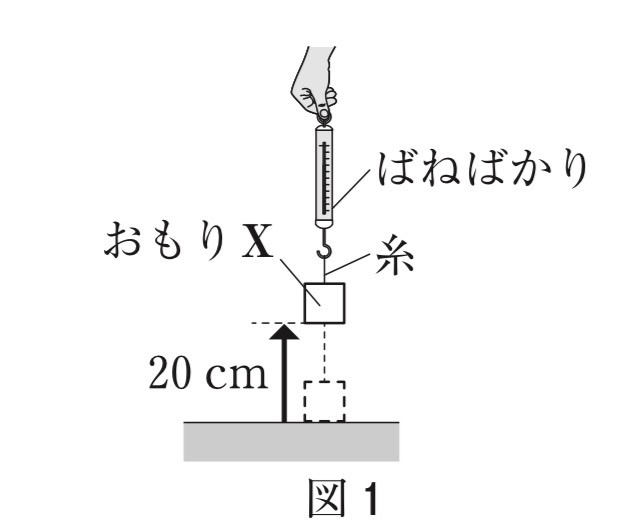 ※図18問題の図