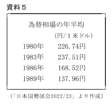 図51：問題の図