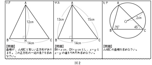※図24問題の図