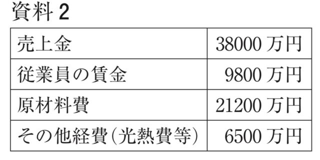 ※図15問題の図