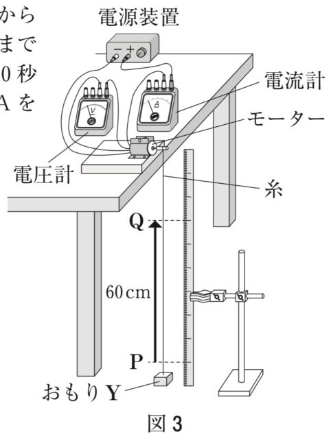 ※図20問題の図