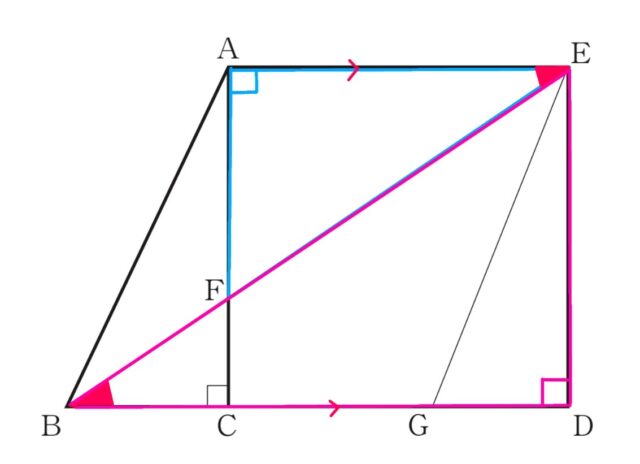 ※図13解説の図