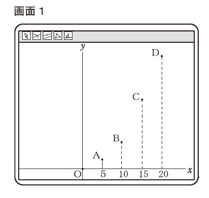 図10:問題の図(画面1)