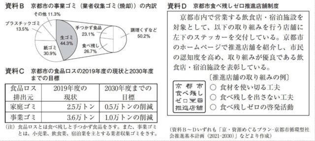 ※図12問題の図
