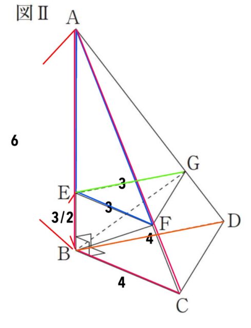※図12解説の図
