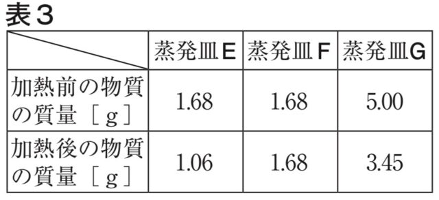※図14問題の図