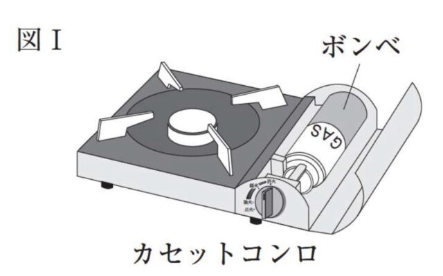※図14問題の図