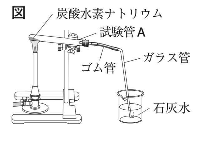 ※図11問題の図