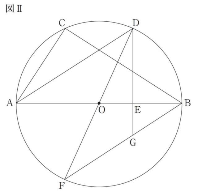 ※図21問題の図