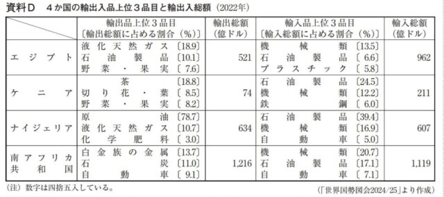 ※図10問題の図