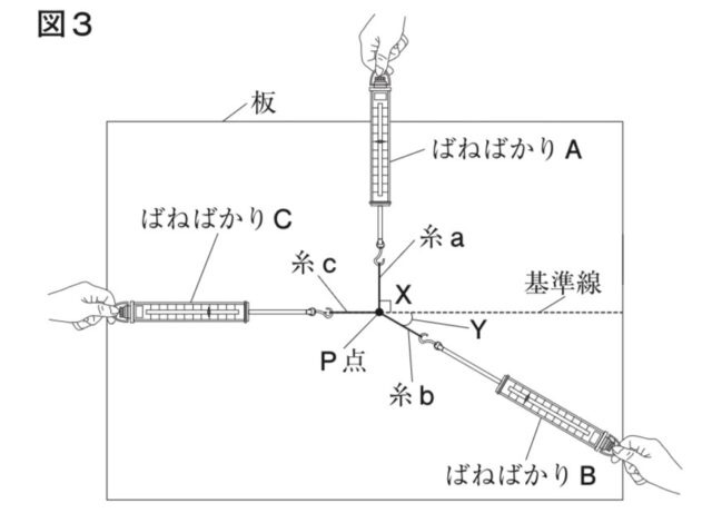 ※図23問題の図