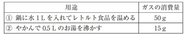 ※図15問題の図