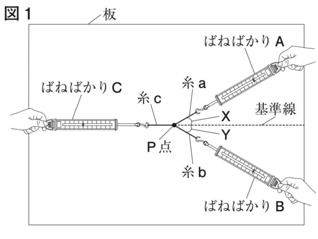 ※図20問題の図