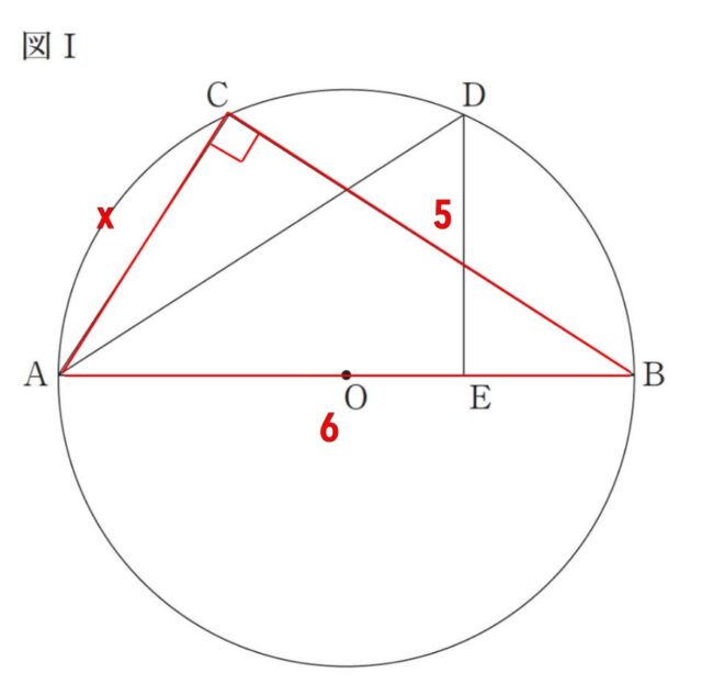 ※図20解説の図