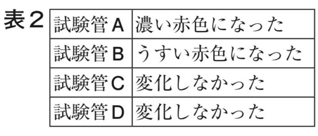 ※図13問題の図